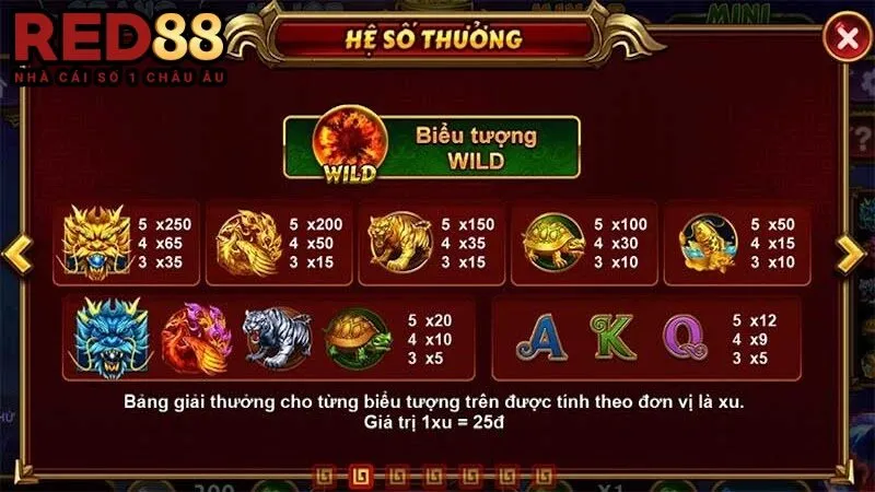 Siêu phẩm đá gà Red88 với tỷ lệ trả thưởng cao