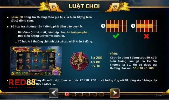 Luật chơi Sơn Tinh Tủy Tinh Red88